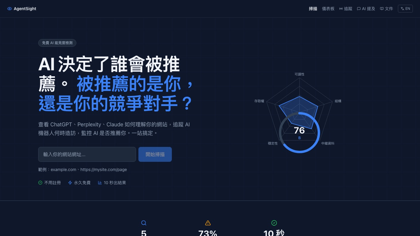 AgentSight 截圖